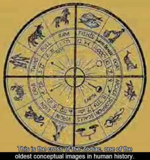 Oldest conceptual image in human history...