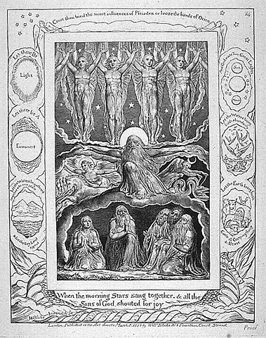 Influence of Pleiades