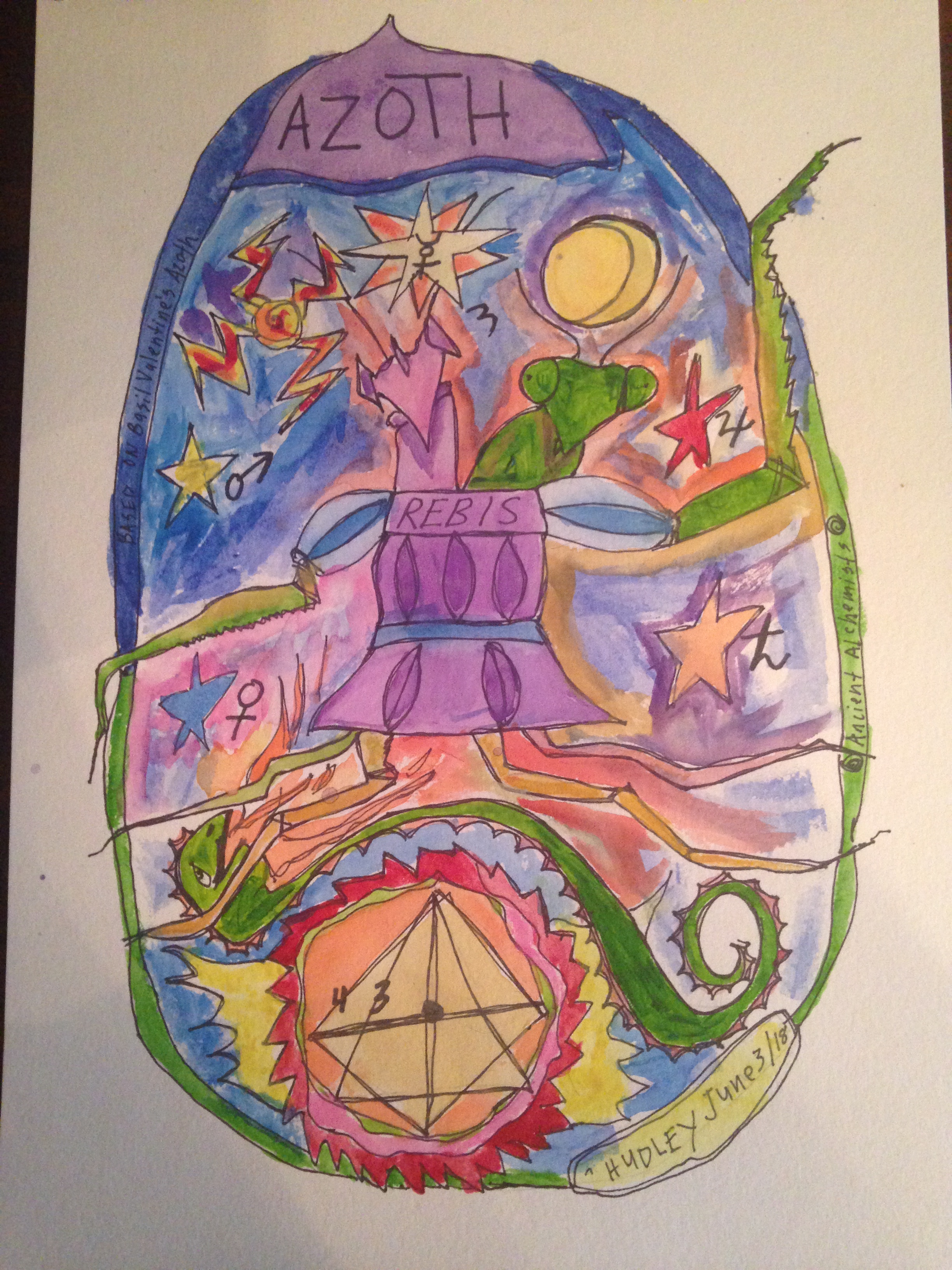 AZOTH
