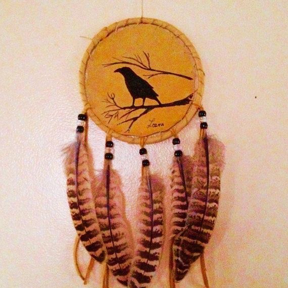 Mindfulness and Raven